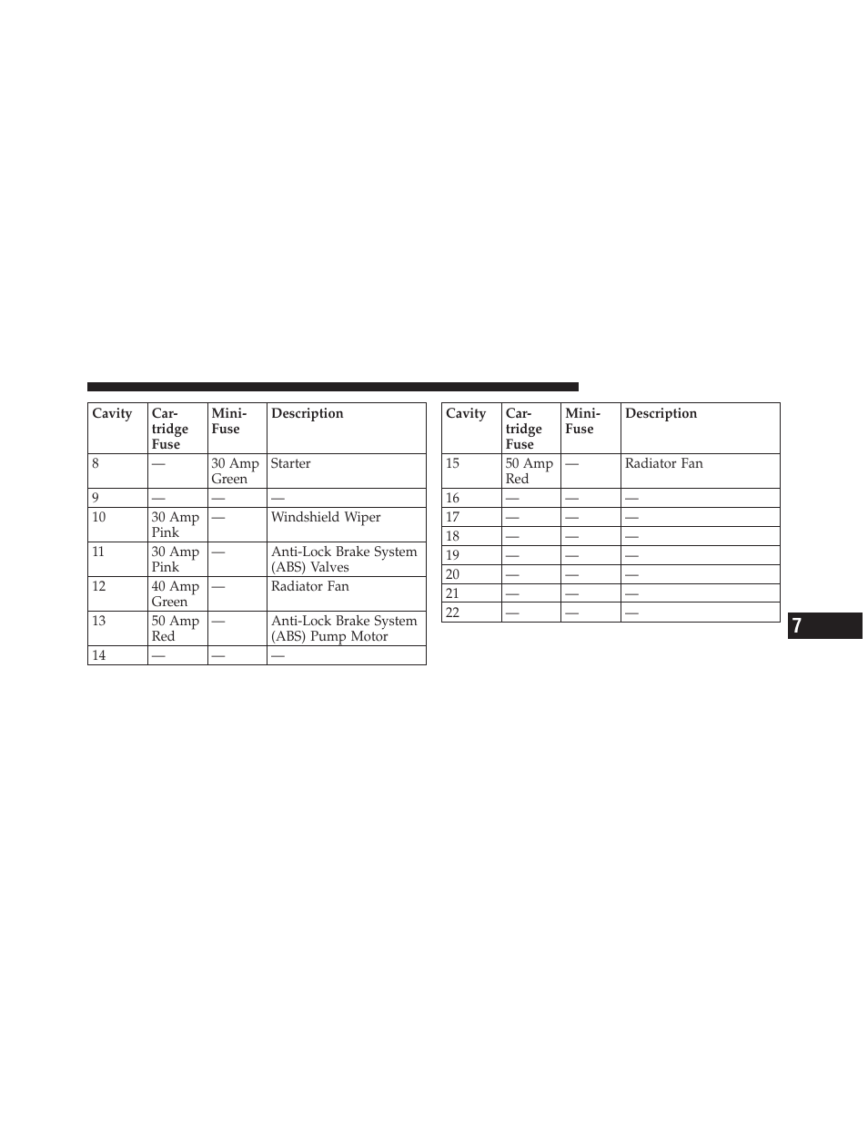 Dodge 2010 Charger SRT User Manual | Page 376 / 442