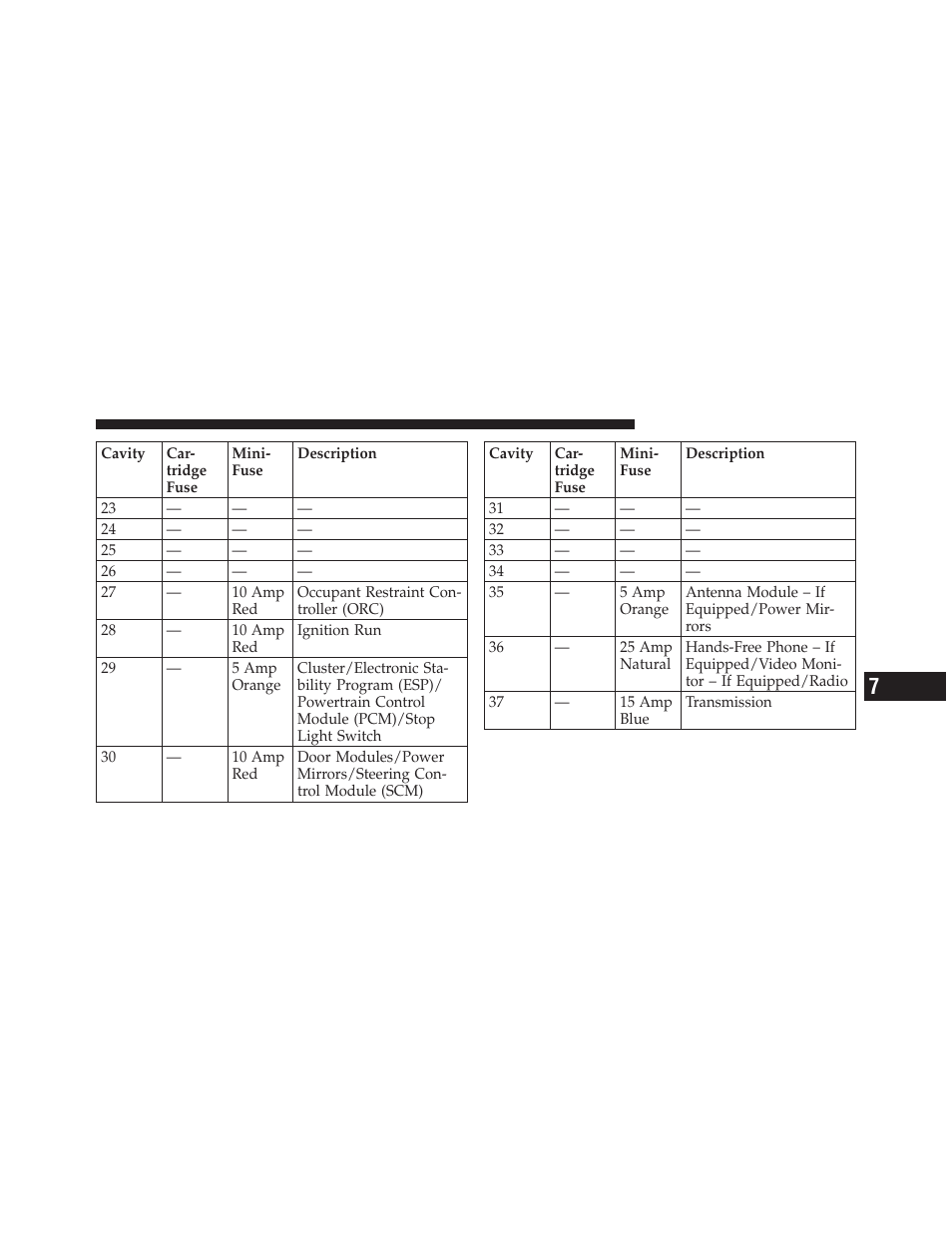 Dodge 2010 Charger SRT User Manual | Page 380 / 442