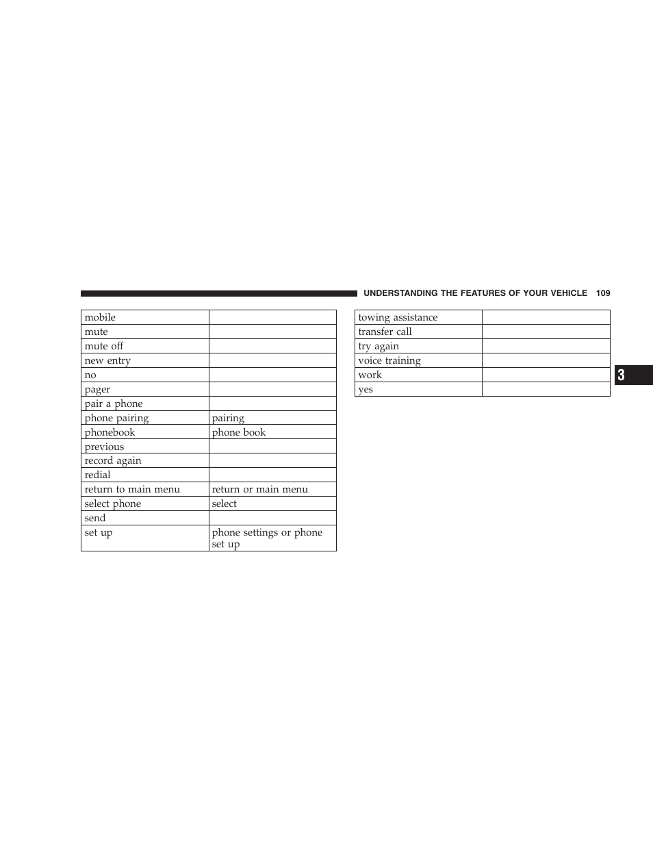 Dodge 2007 KA Nitro User Manual | Page 109 / 436