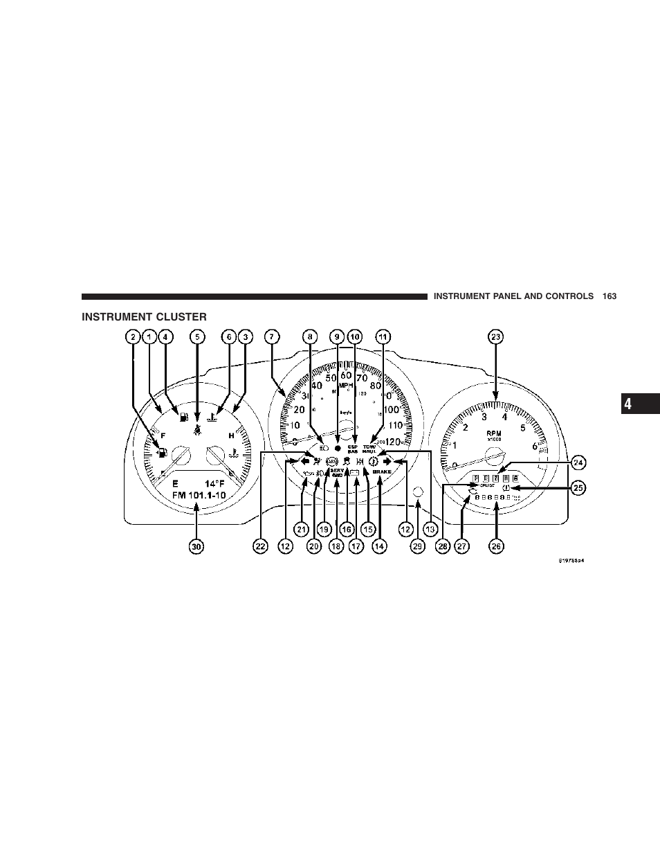 Instrument cluster | Dodge 2007 KA Nitro User Manual | Page 163 / 436