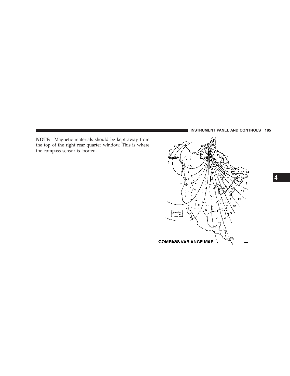 Dodge 2007 KA Nitro User Manual | Page 185 / 436