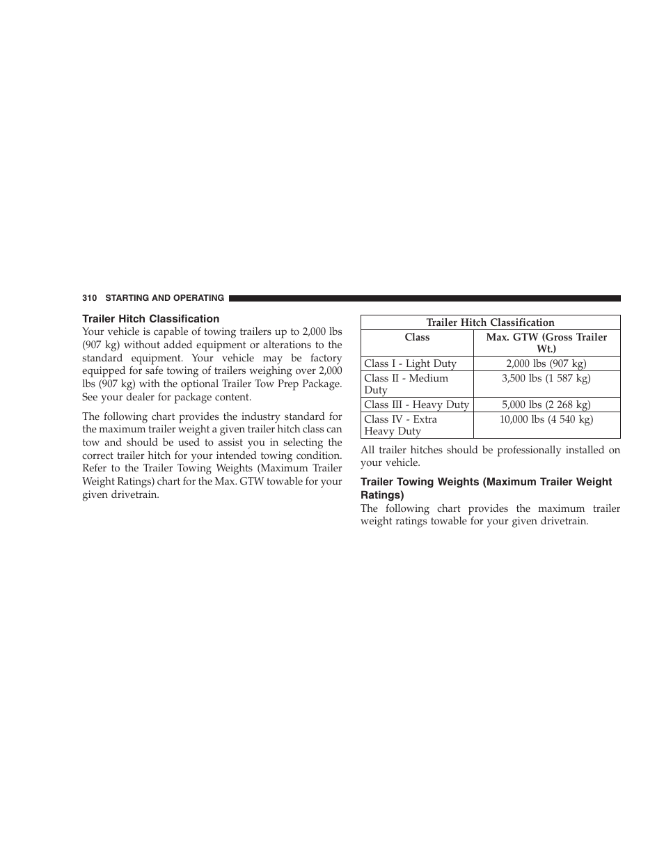 Trailer hitch classification, Trailer towing weights, Maximum trailer weight ratings) | Dodge 2007 KA Nitro User Manual | Page 310 / 436