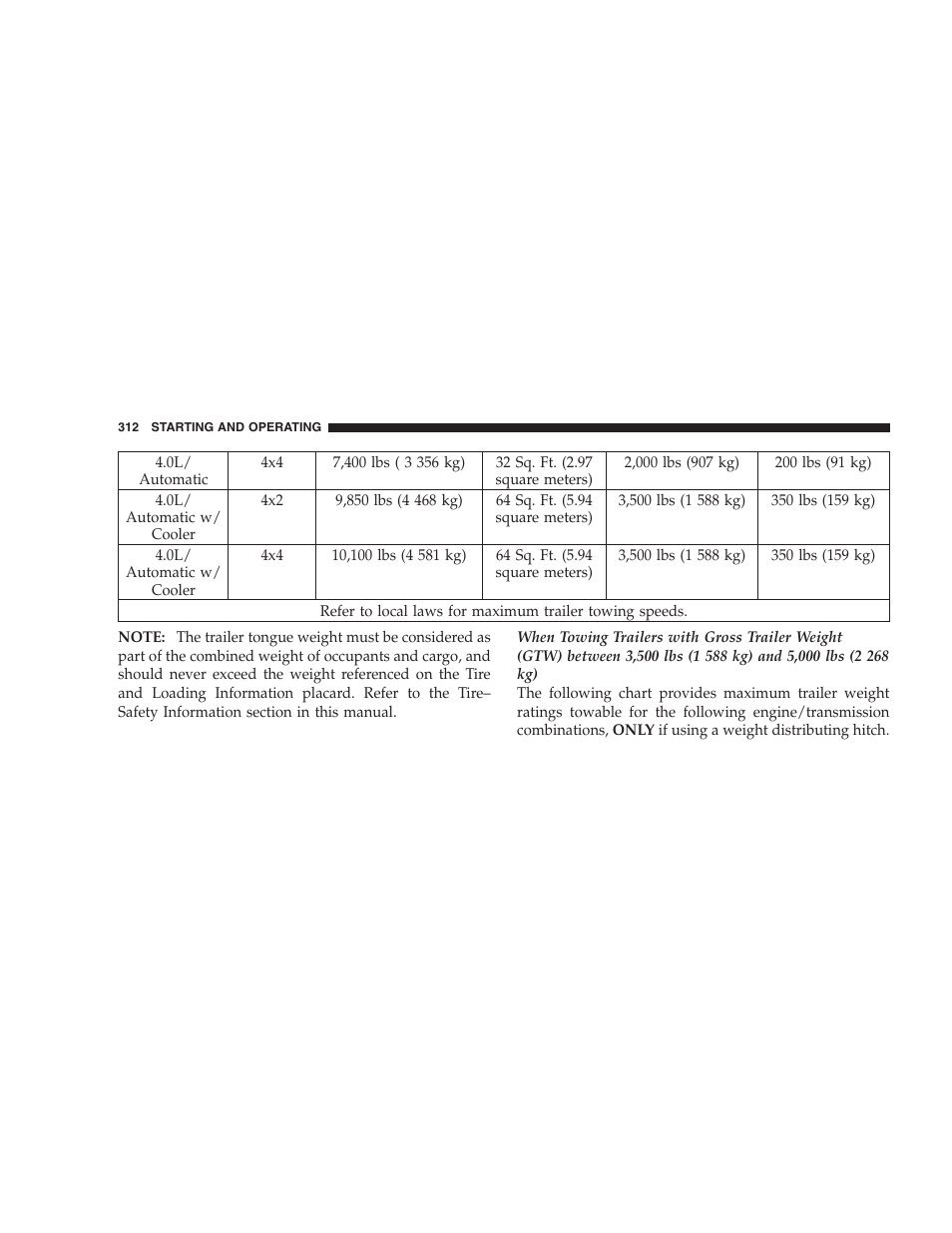 Dodge 2007 KA Nitro User Manual | Page 312 / 436