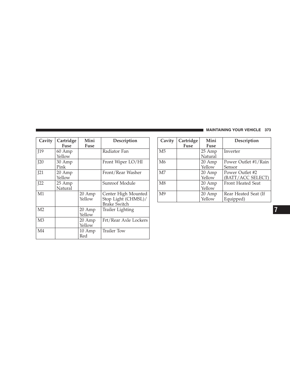 Dodge 2007 KA Nitro User Manual | Page 373 / 436