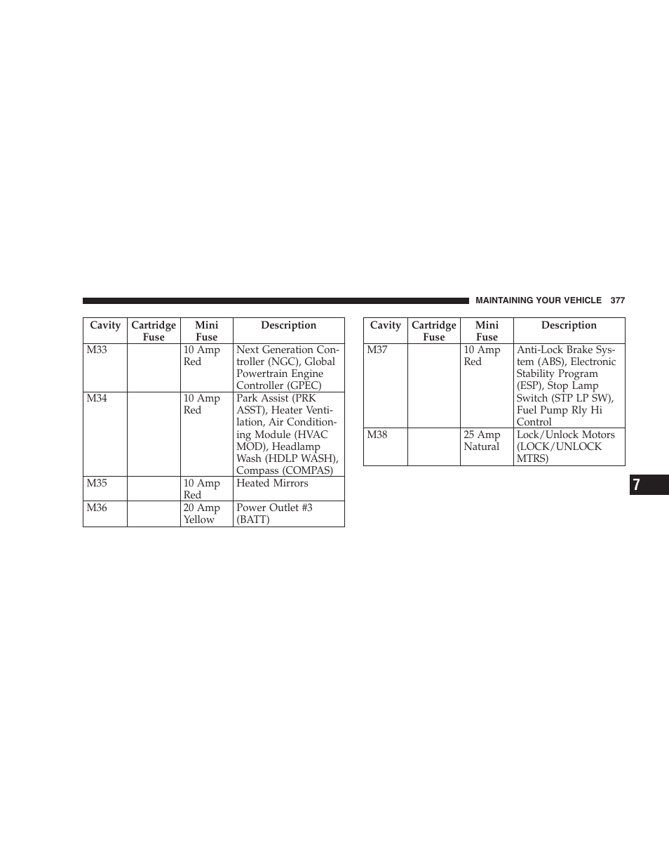 Dodge 2007 KA Nitro User Manual | Page 377 / 436