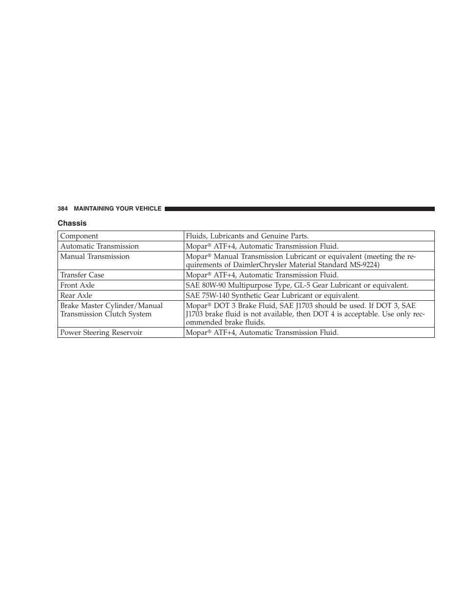 Chassis | Dodge 2007 KA Nitro User Manual | Page 384 / 436