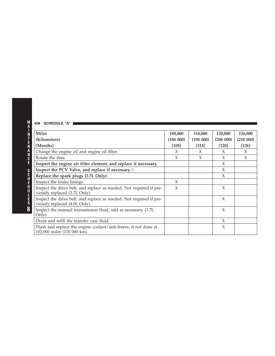 Dodge 2007 KA Nitro User Manual | Page 408 / 436