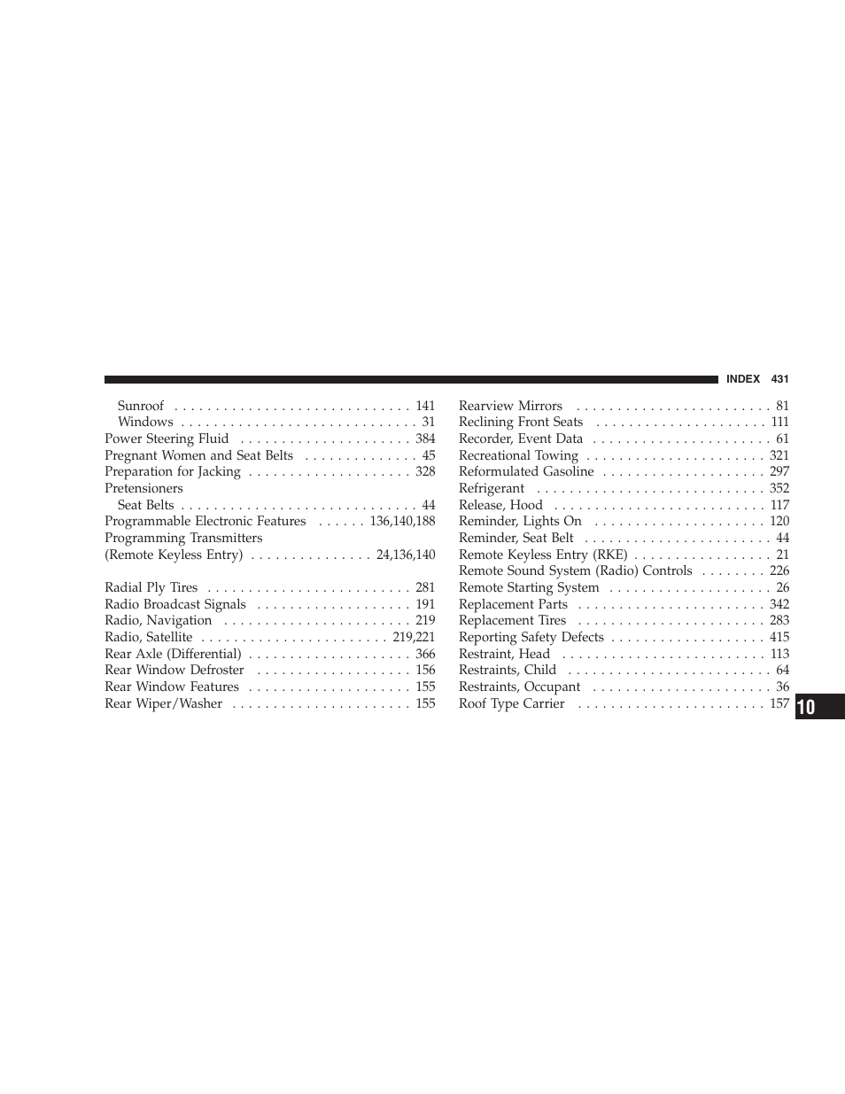 Dodge 2007 KA Nitro User Manual | Page 431 / 436