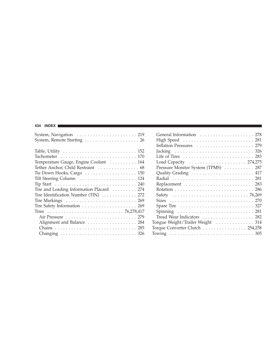 Dodge 2007 KA Nitro User Manual | Page 434 / 436