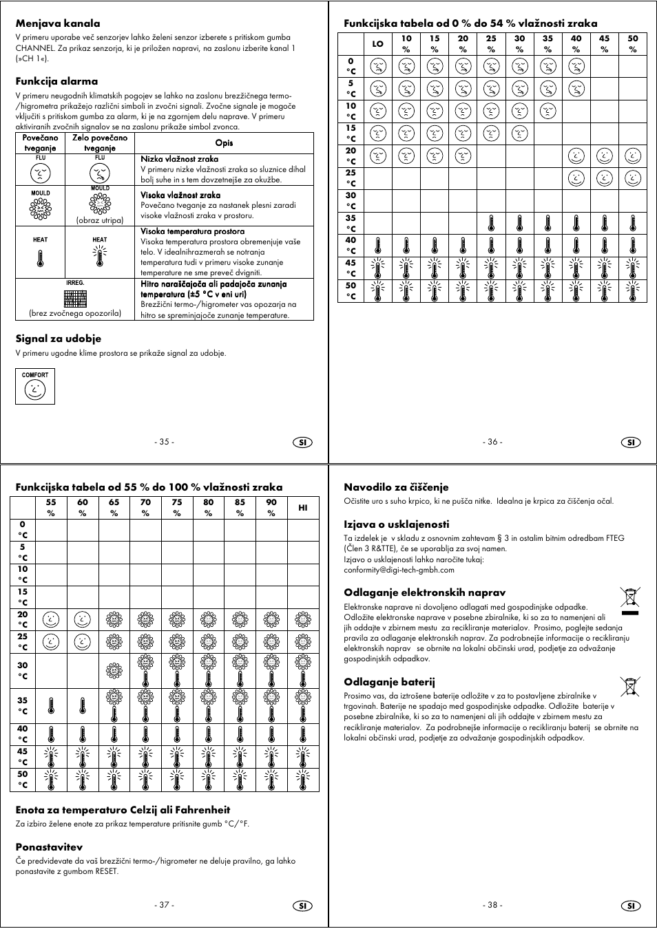 Auriol 4-LD3443 User Manual | Page 10 / 19