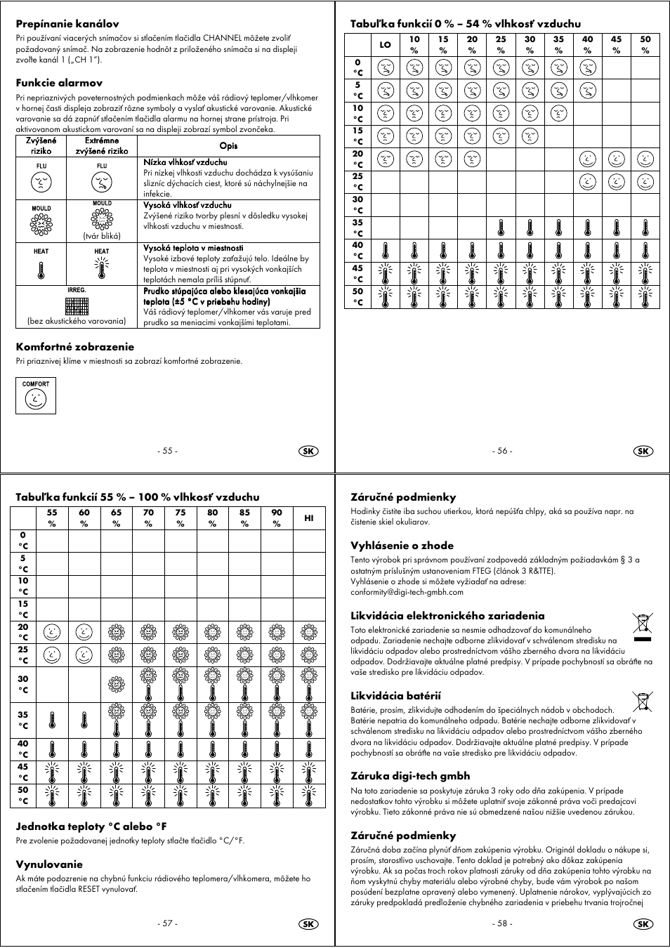 Auriol 4-LD3443 User Manual | Page 15 / 19