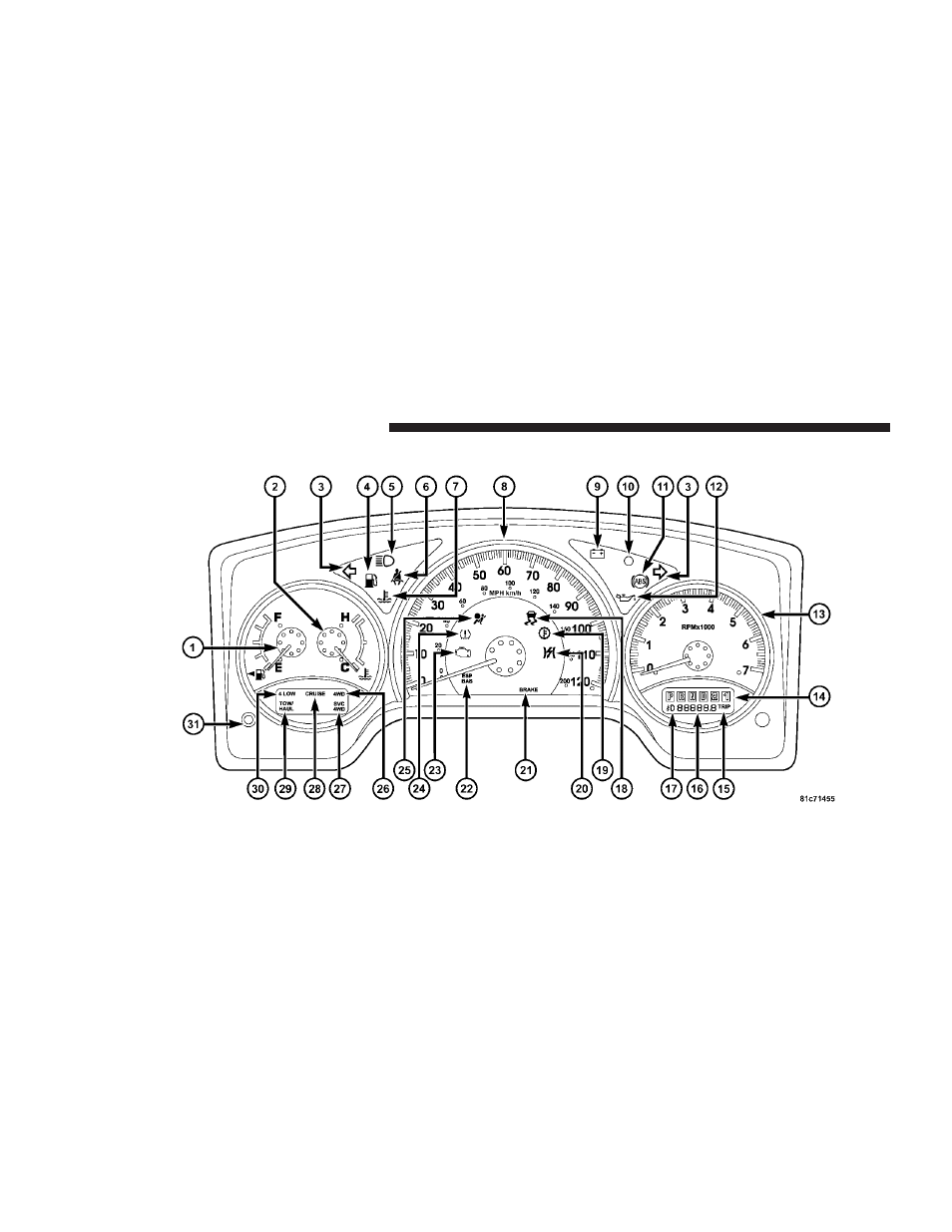 Instrument cluster | Dodge 2008 Durango User Manual | Page 192 / 481