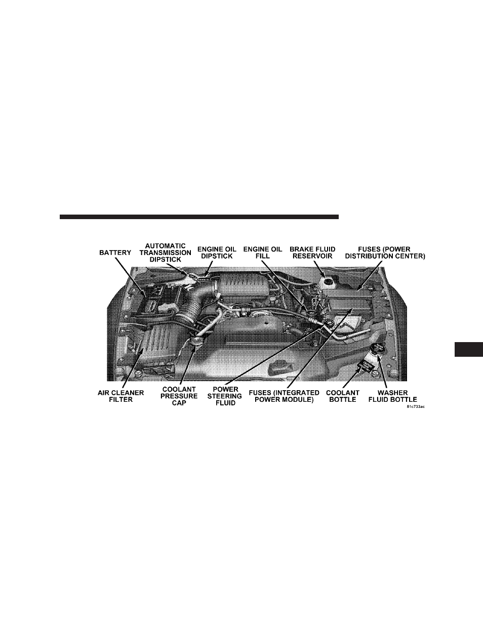 Engine compartment 4.7l v-8 | Dodge 2008 Durango User Manual | Page 385 / 481