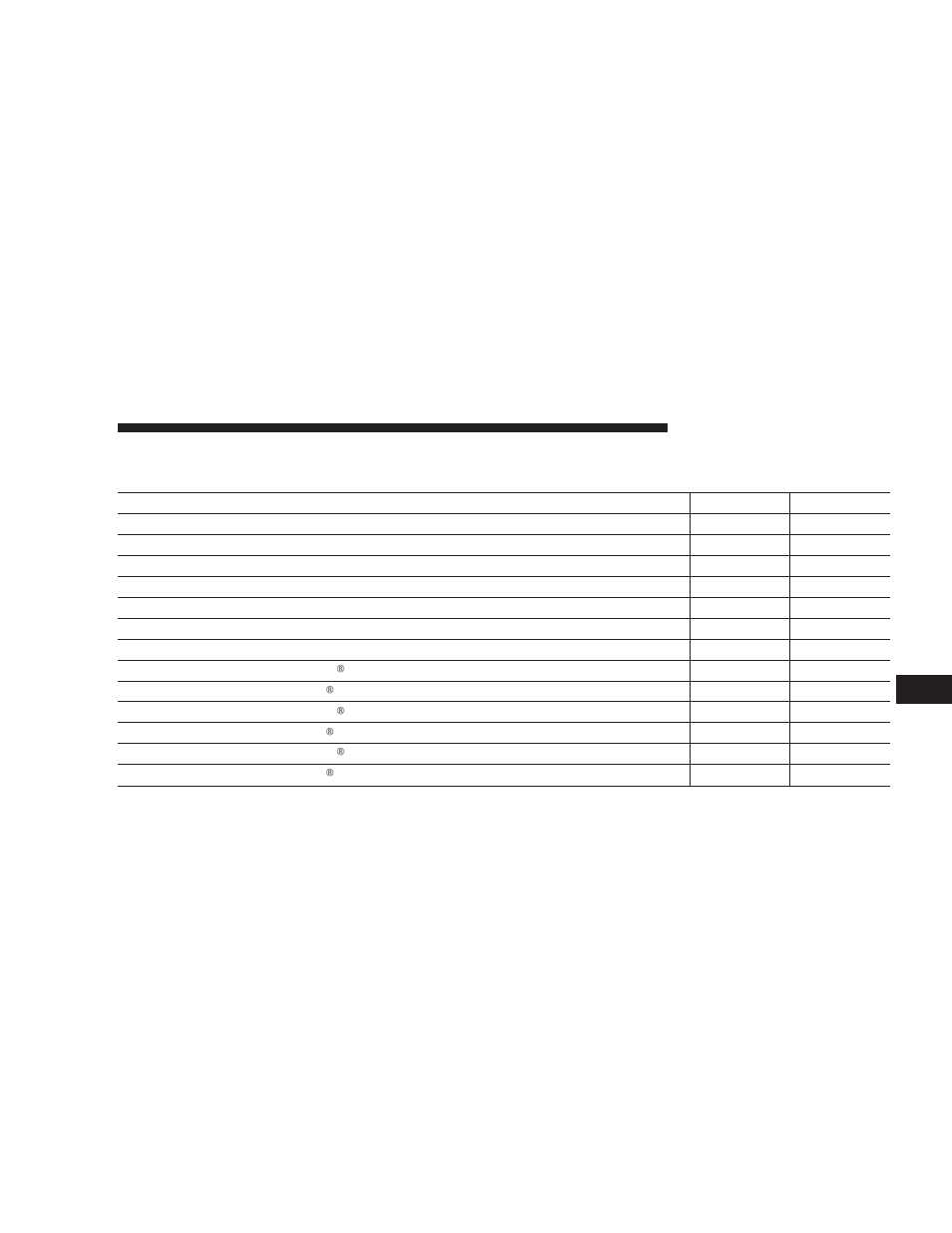 Fluids and capacities | Dodge 2008 Durango User Manual | Page 439 / 481