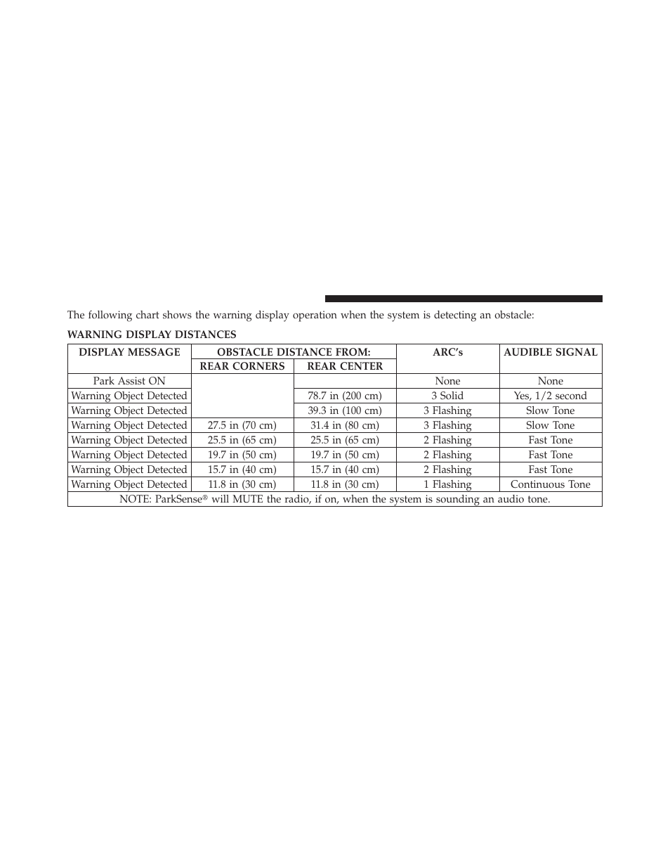 Dodge 2010 Grand Caravan User Manual | Page 177 / 530