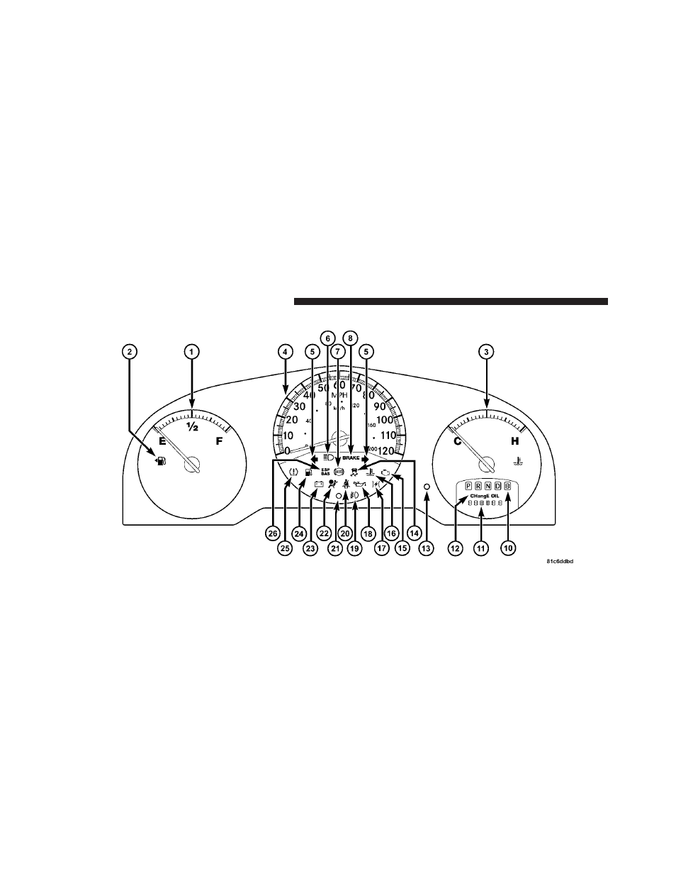 Instrument cluster – base | Dodge 2010 Grand Caravan User Manual | Page 225 / 530