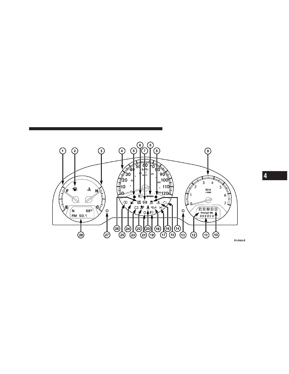 Instrument cluster – premium | Dodge 2010 Grand Caravan User Manual | Page 226 / 530