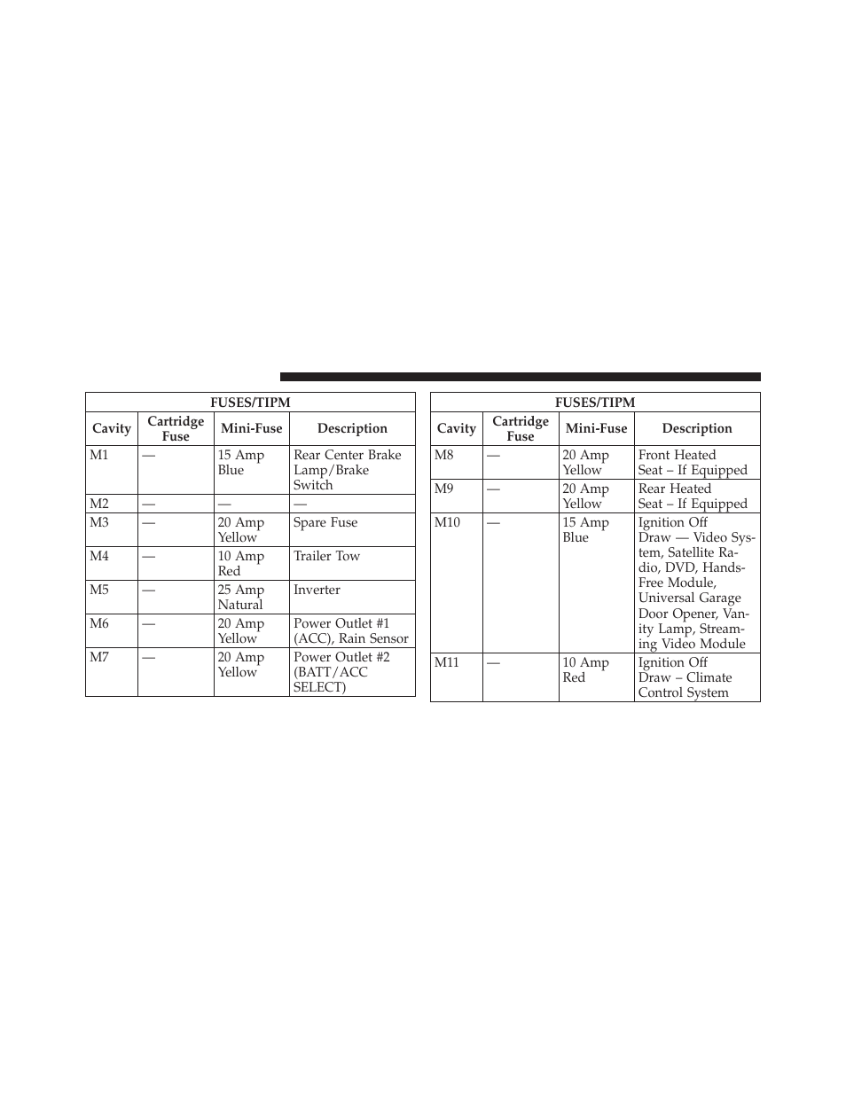 Dodge 2010 Grand Caravan User Manual | Page 469 / 530