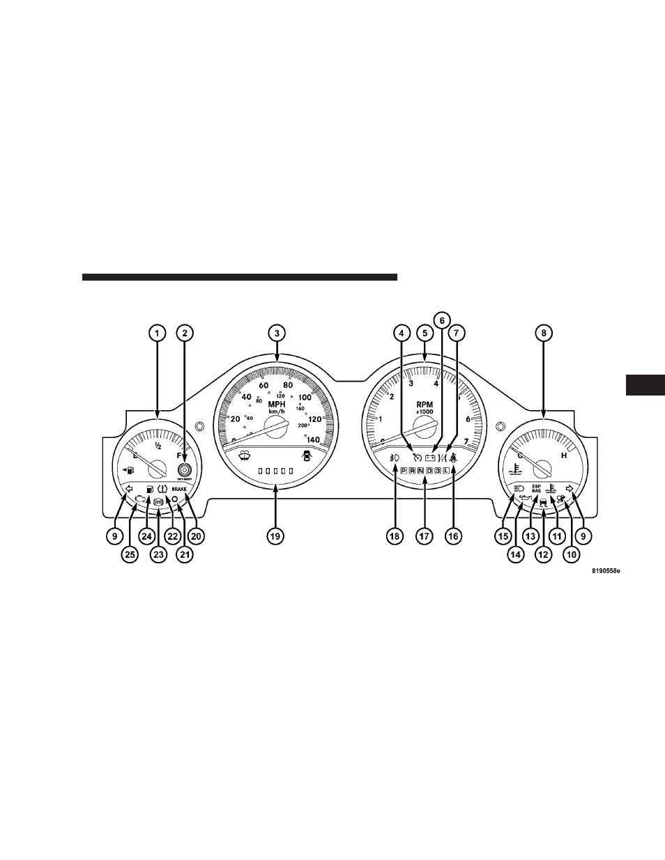 Base instrument cluster | Dodge 2007 Charger User Manual | Page 127 / 384