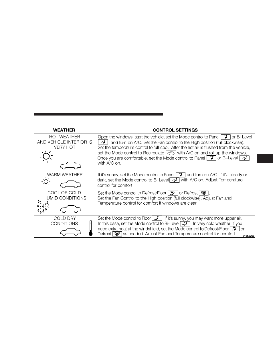 Dodge 2007 Charger User Manual | Page 189 / 384