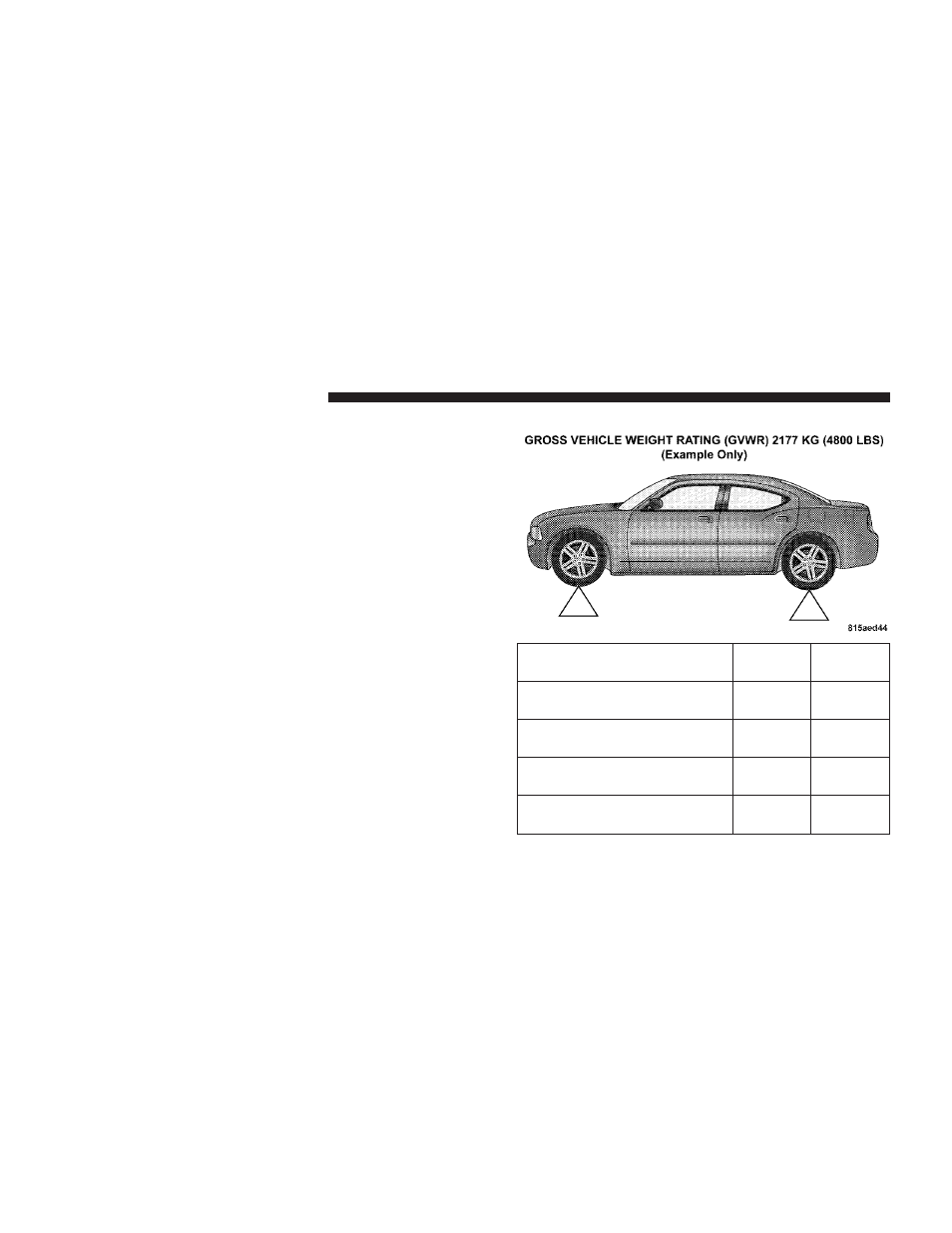 Loading | Dodge 2007 Charger User Manual | Page 258 / 384