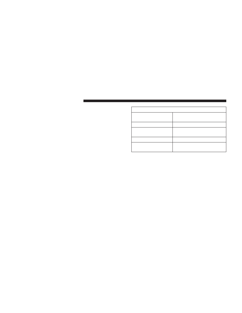 Trailer hitch classification | Dodge 2007 Charger User Manual | Page 262 / 384