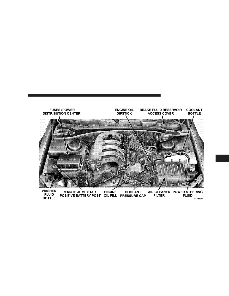 7l engine compartment | Dodge 2007 Charger User Manual | Page 289 / 384