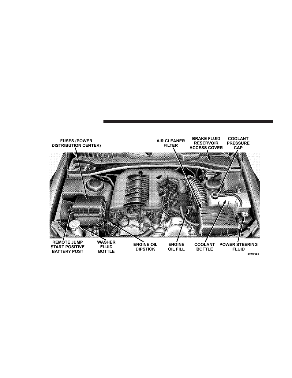 5l engine compartment | Dodge 2007 Charger User Manual | Page 290 / 384