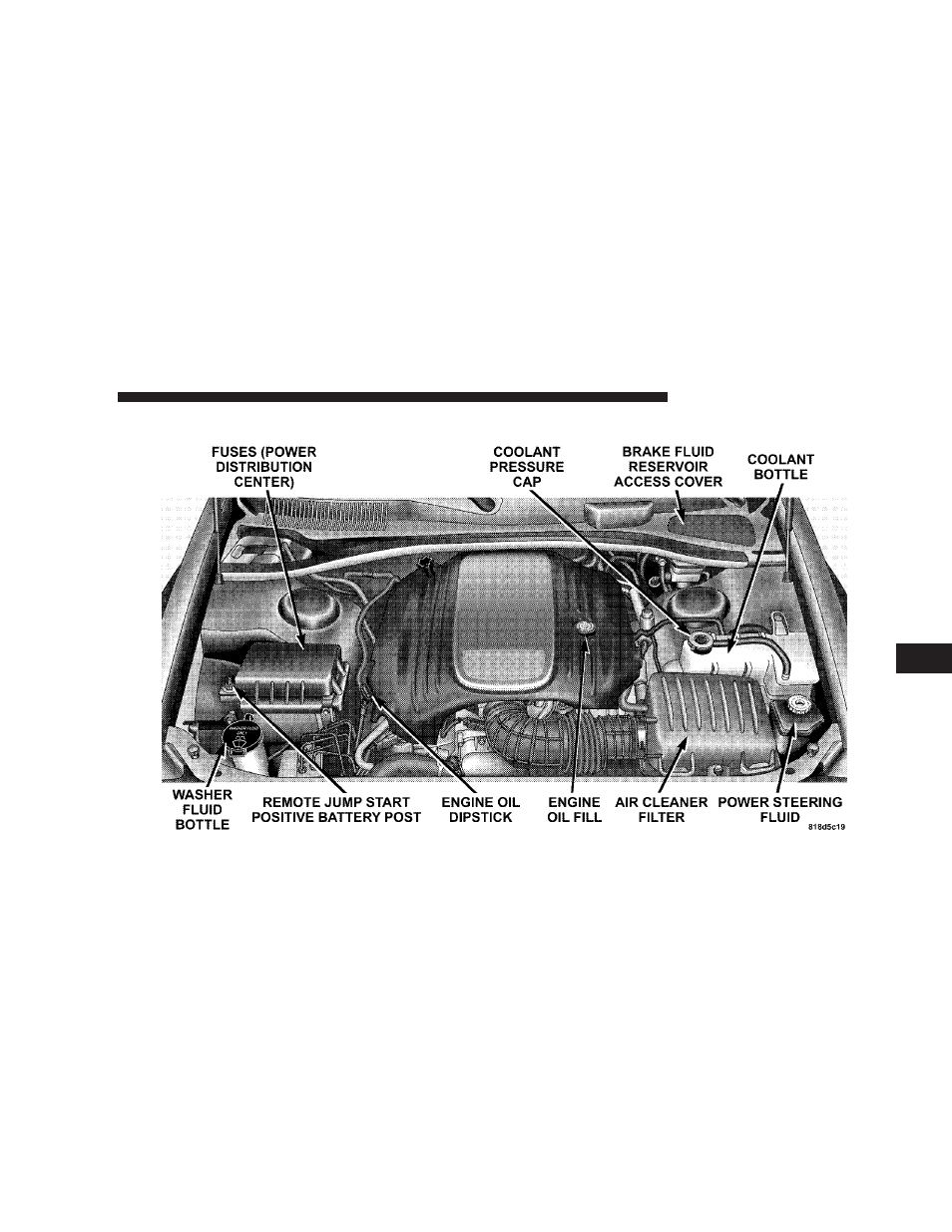 7l engine compartment | Dodge 2007 Charger User Manual | Page 291 / 384