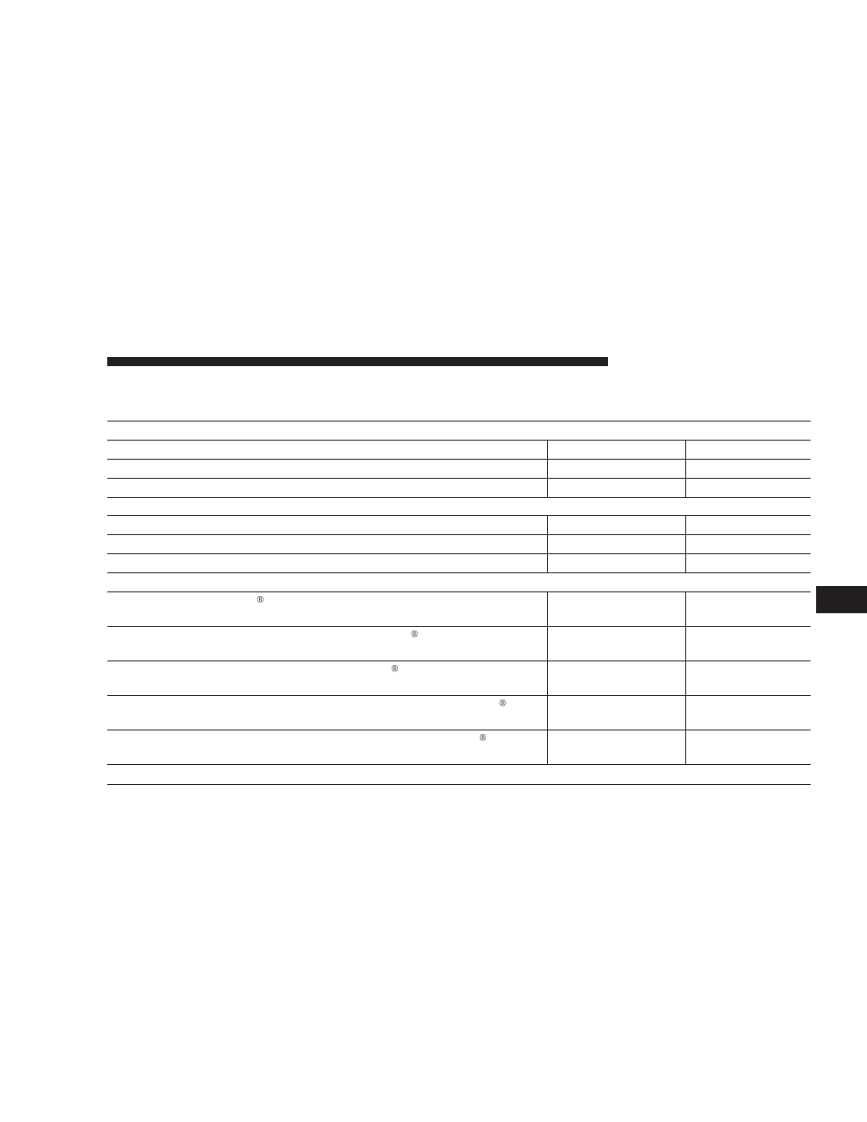 Fluids and capacities | Dodge 2007 Charger User Manual | Page 337 / 384