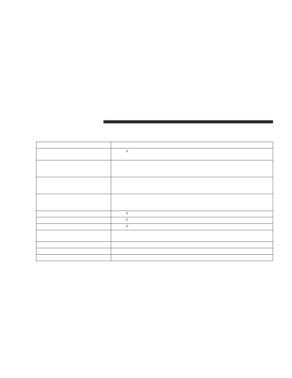 Fluids, lubricants, and genuine parts, Engine | Dodge 2007 Charger User Manual | Page 338 / 384