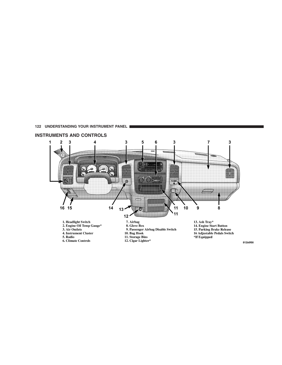 Instruments and controls | Dodge 2004 Ram SRT-10 User Manual | Page 122 / 302