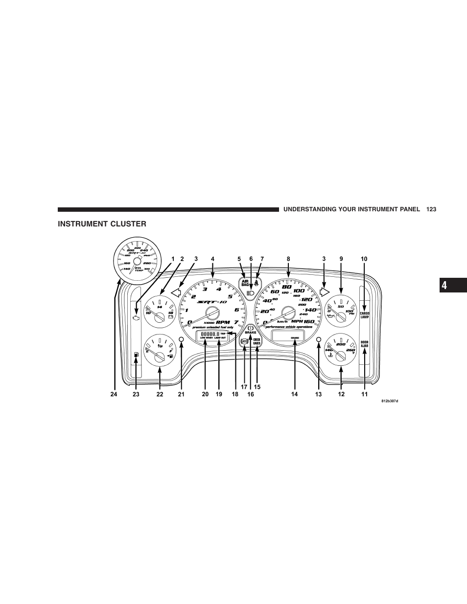 Instrument cluster | Dodge 2004 Ram SRT-10 User Manual | Page 123 / 302