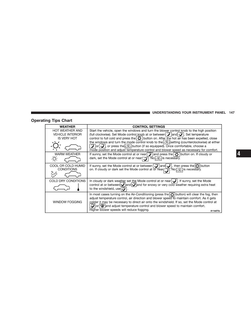 Operating tips chart | Dodge 2004 Ram SRT-10 User Manual | Page 147 / 302