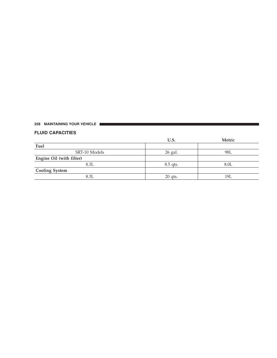 Fluid capacities | Dodge 2004 Ram SRT-10 User Manual | Page 258 / 302