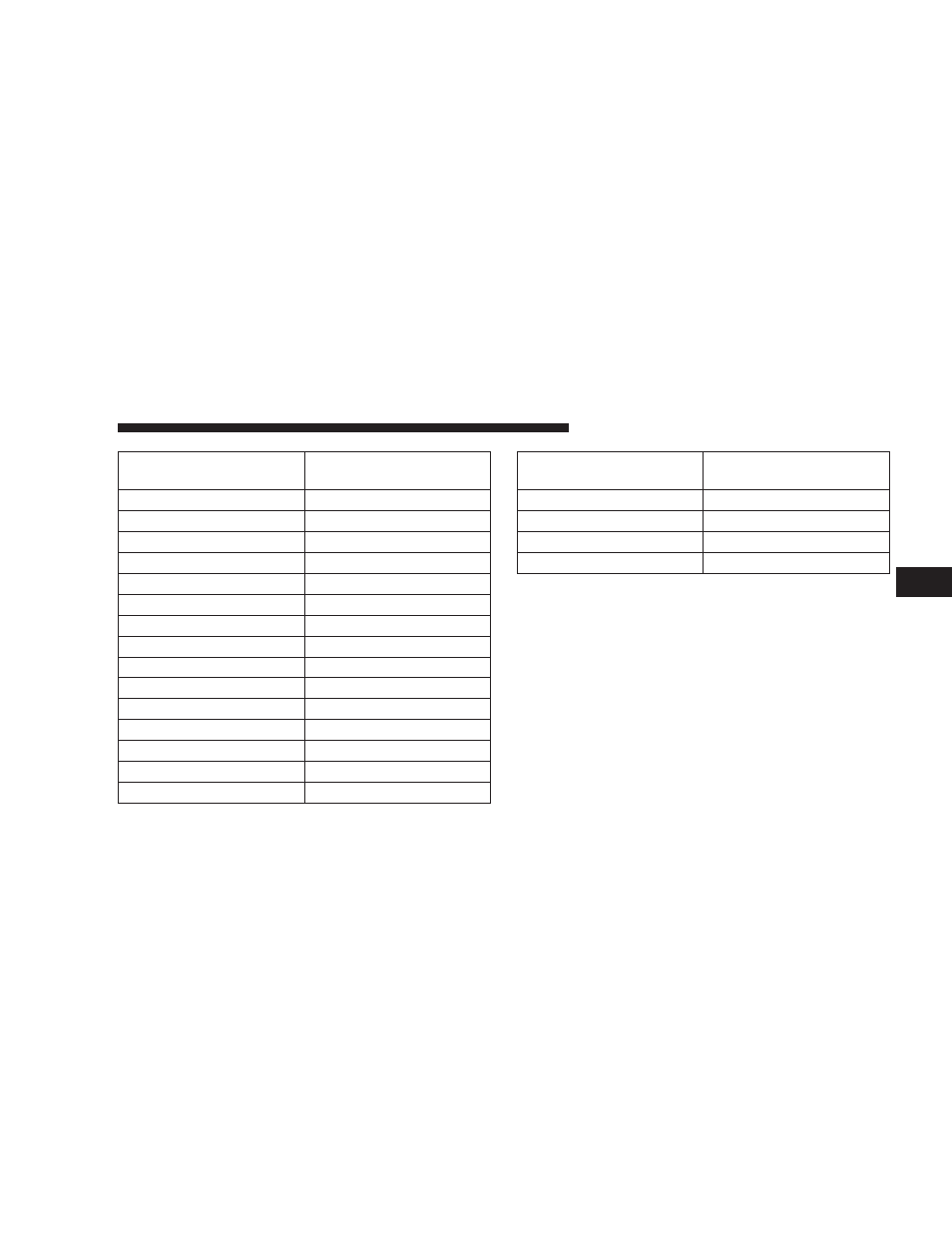 Dodge 2008  Ram Pickup 1500 User Manual | Page 225 / 554