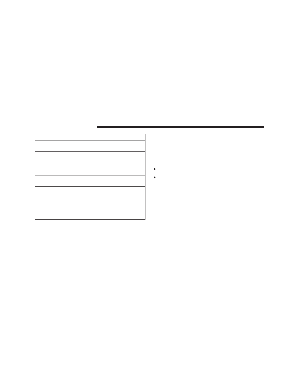 Trailer and tongue weight, Trailer towing weights, Maximum trailer weight ratings) | Dodge 2008  Ram Pickup 1500 User Manual | Page 392 / 554