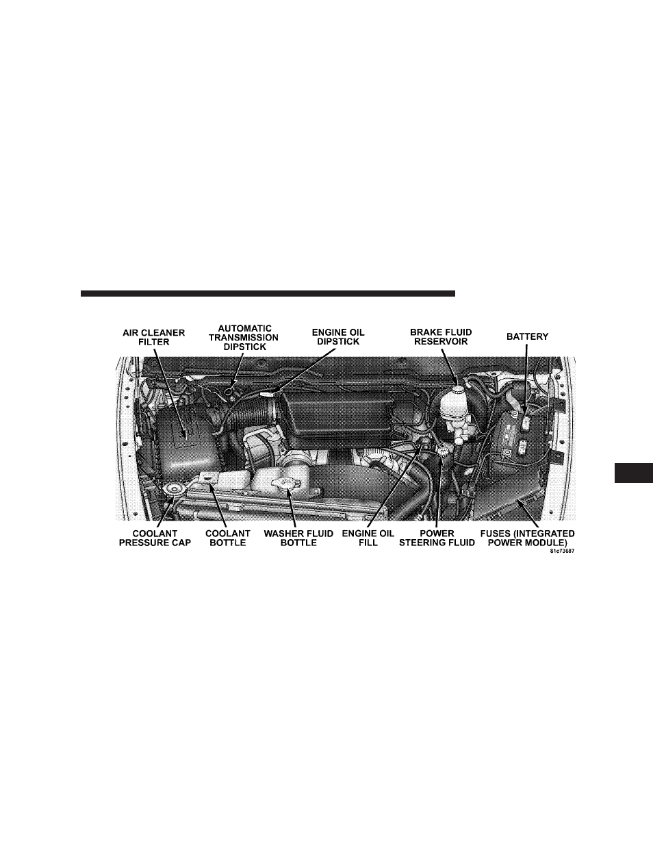 Engine compartment- 4.7l, Engine compartment— 4.7l | Dodge 2008  Ram Pickup 1500 User Manual | Page 447 / 554