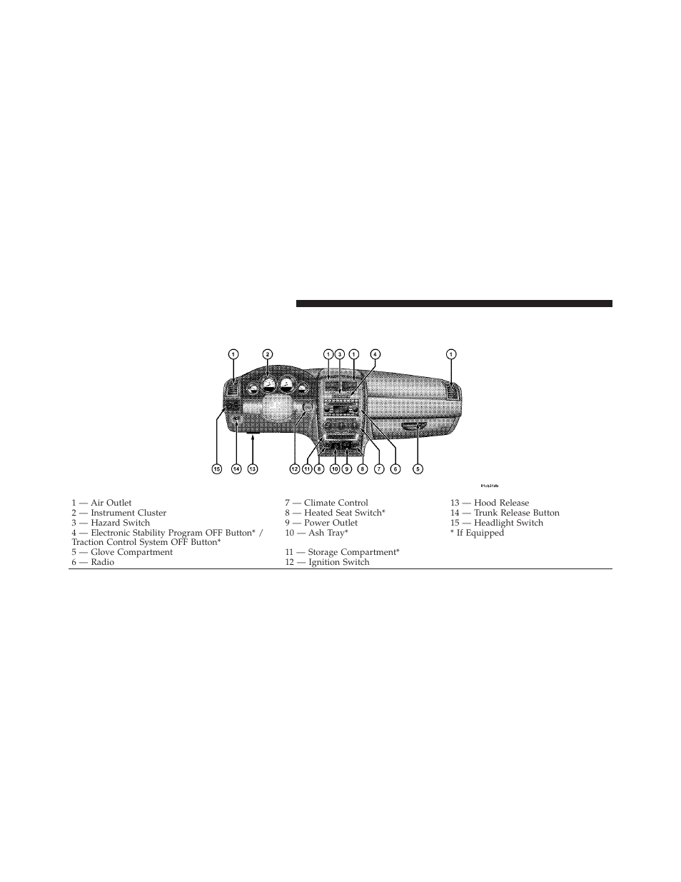 Instrument panel features | Dodge 2010 Charger User Manual | Page 171 / 484