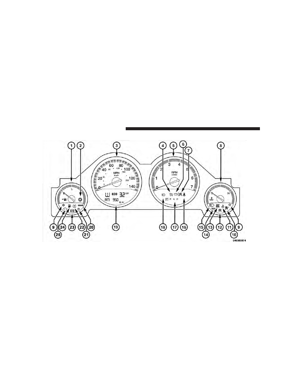 Instrument cluster – premium | Dodge 2010 Charger User Manual | Page 173 / 484