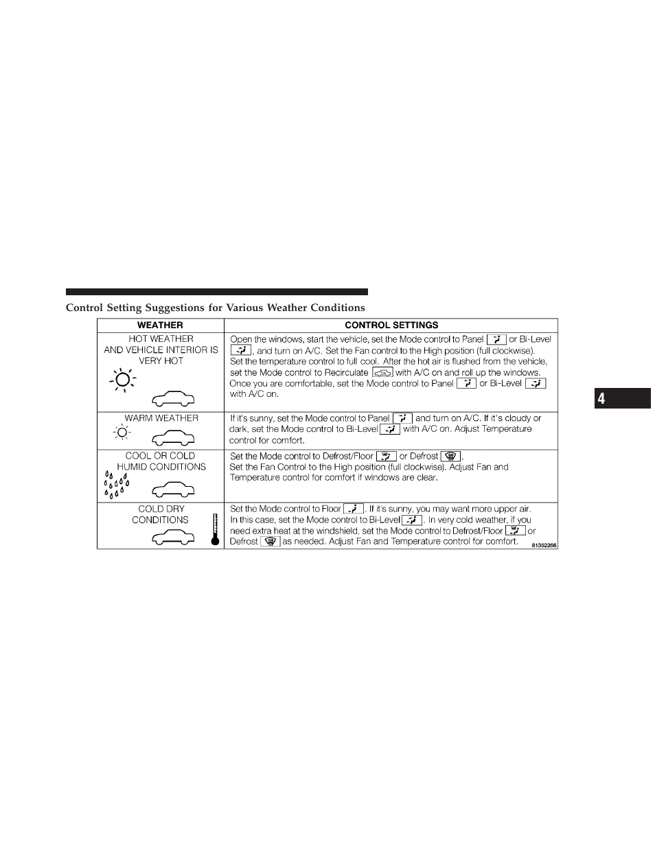 Dodge 2010 Charger User Manual | Page 258 / 484