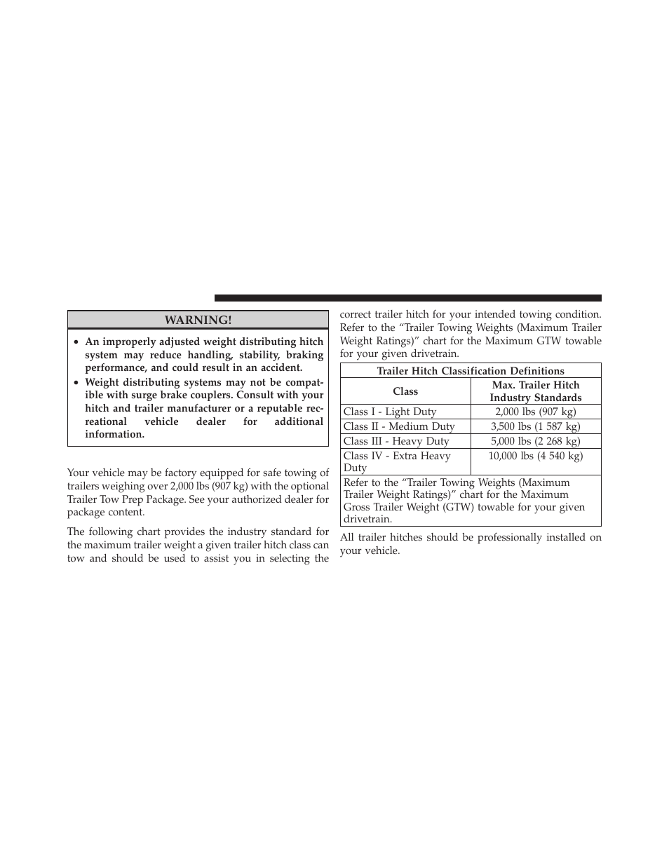 Trailer hitch classification | Dodge 2010 Charger User Manual | Page 339 / 484