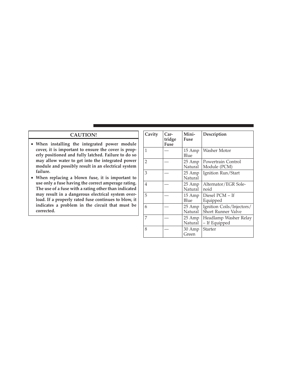 Dodge 2010 Charger User Manual | Page 411 / 484