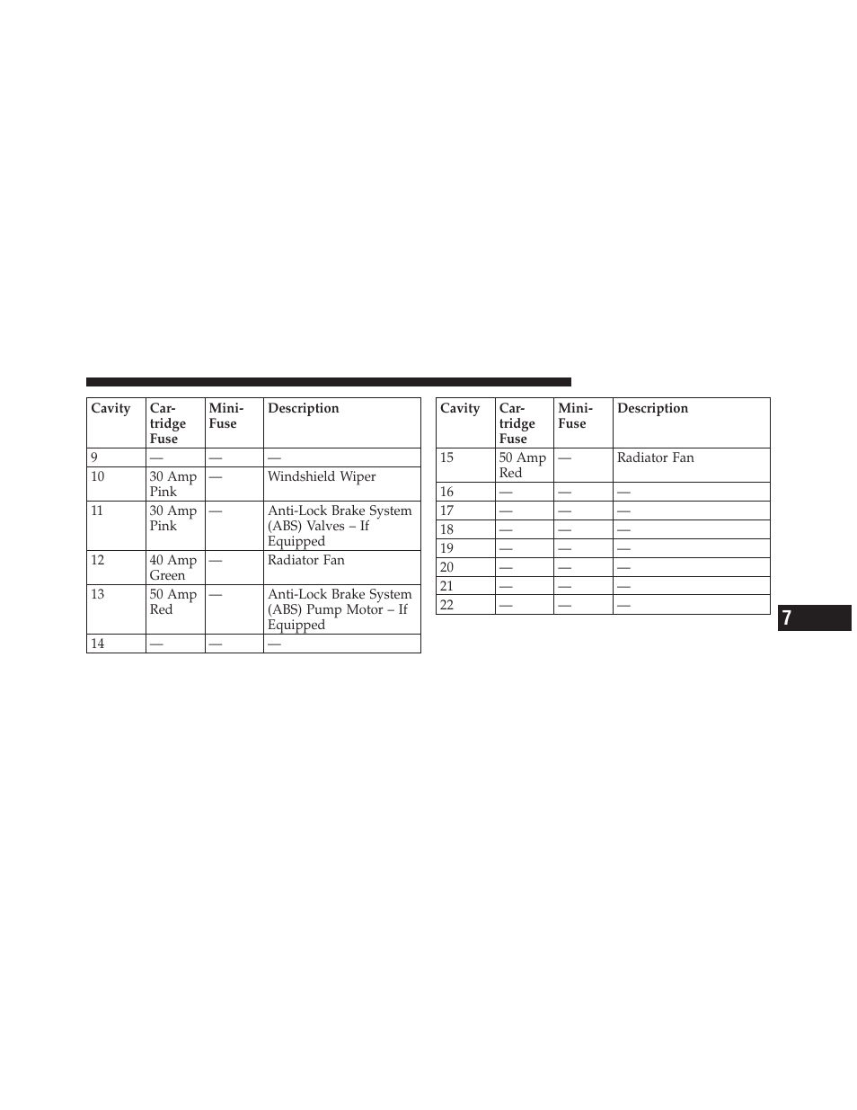 Dodge 2010 Charger User Manual | Page 412 / 484