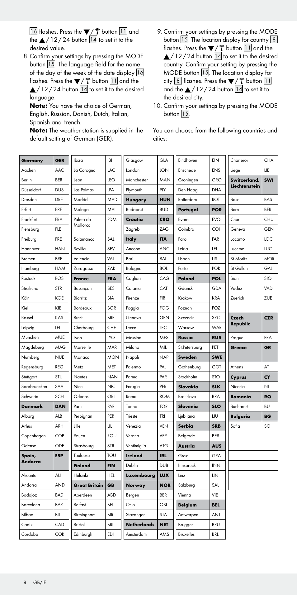 Flashes. press the / button, And the / 12 / 24 button, The location display for country | The location display for city | Auriol Z31092 User Manual | Page 8 / 70