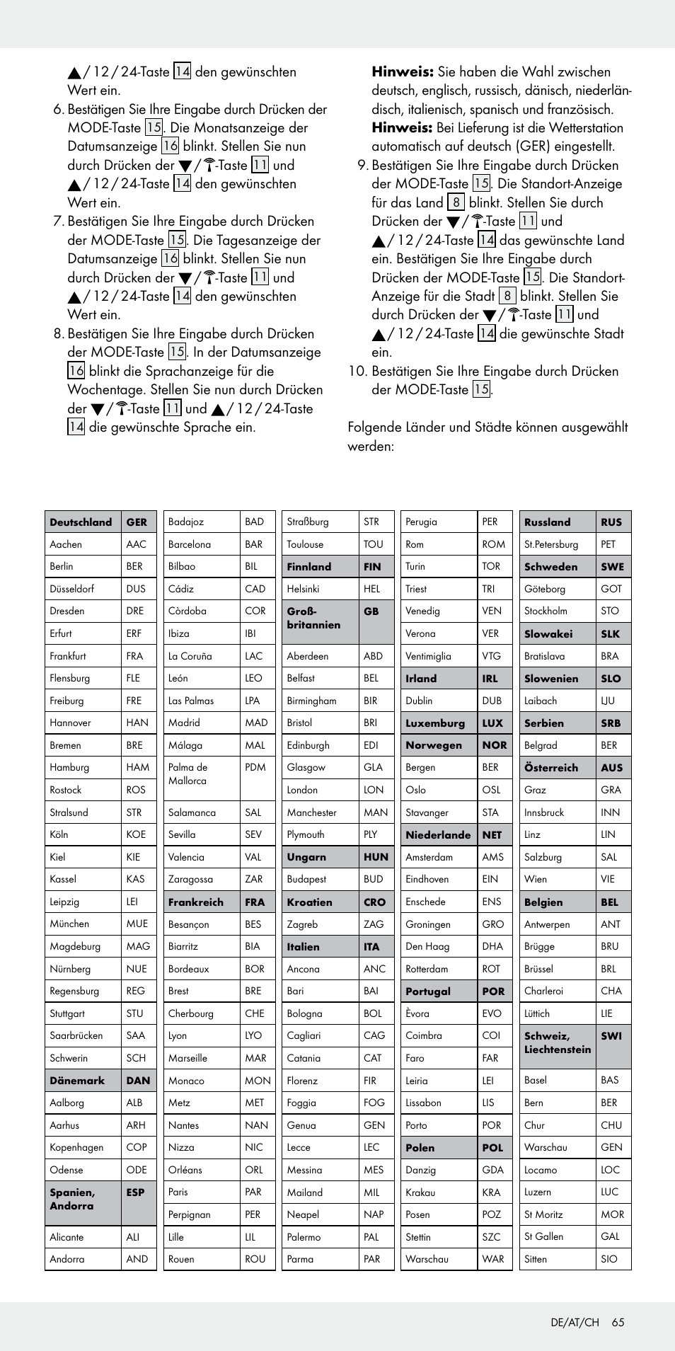 12 / 24-taste, Die monatsanzeige der datumsanzeige, Blinkt. stellen sie nun durch drücken der / -taste | Und / 12 / 24-taste, Die tagesanzeige der datumsanzeige, Die standort-anzeige für das land, Blinkt. stellen sie durch drücken der / -taste, Die standort- anzeige für die stadt | Auriol Z31092 User Manual | Page 65 / 71