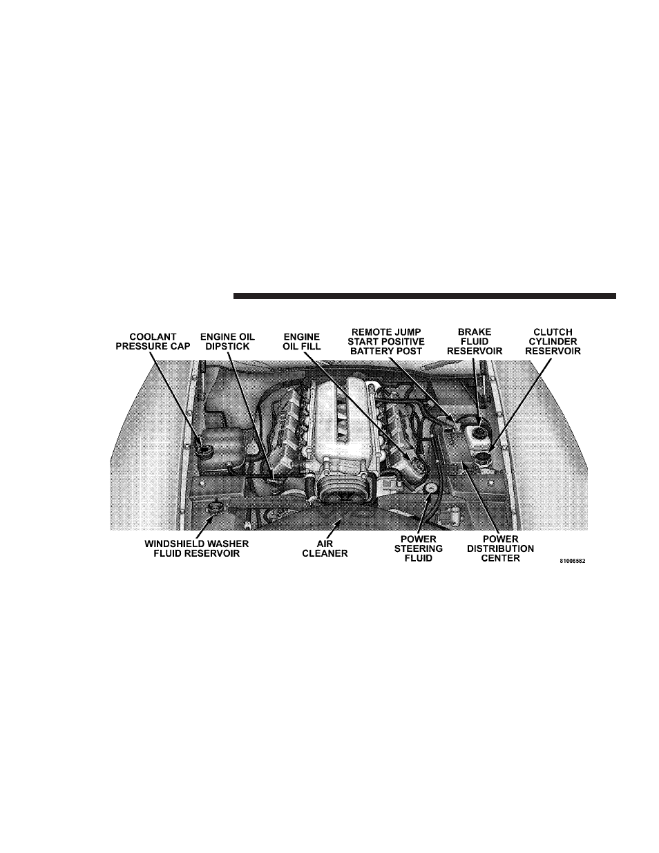 Dodge 18681 Viper User Manual | Page 144 / 236