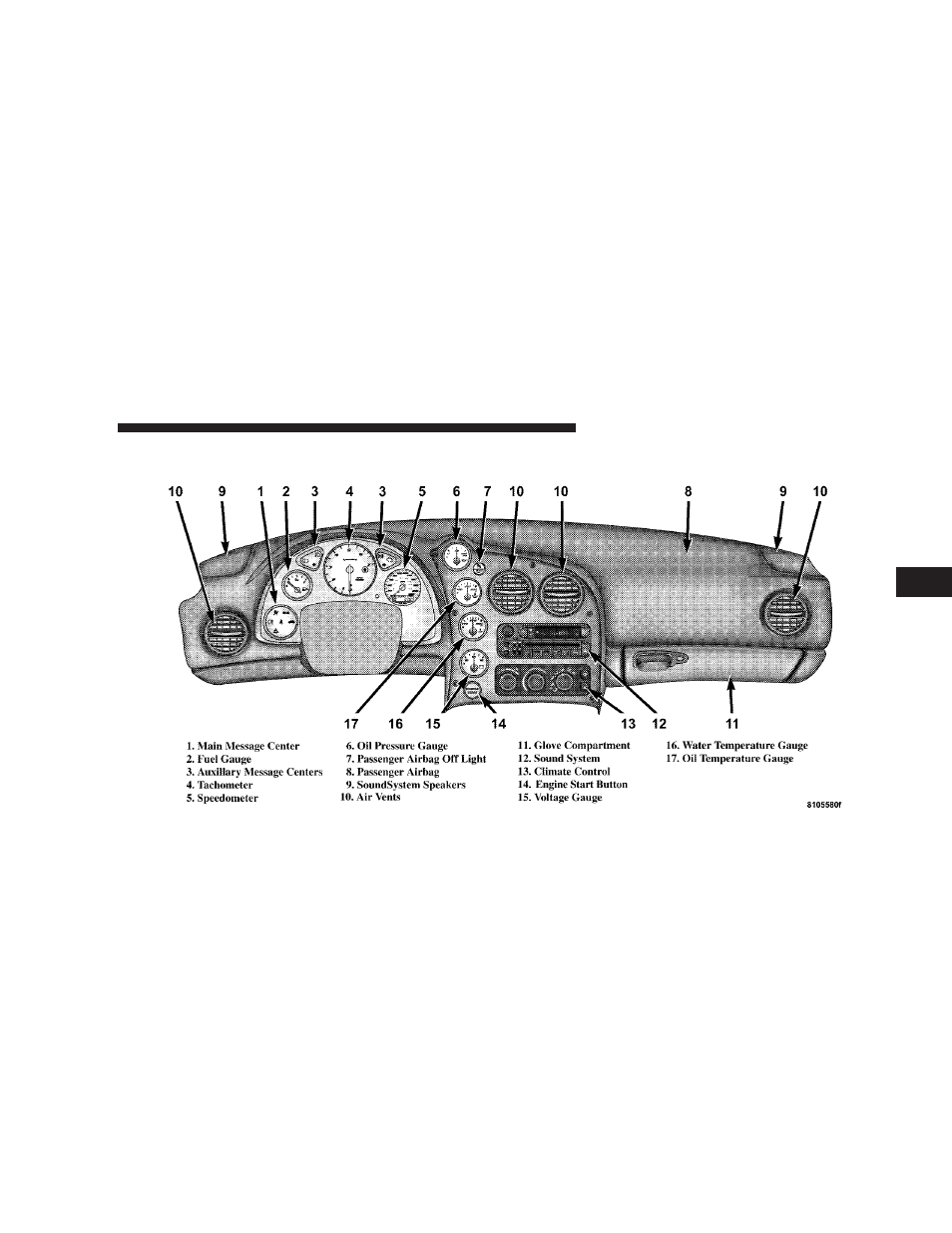 Dodge 18681 Viper User Manual | Page 73 / 236