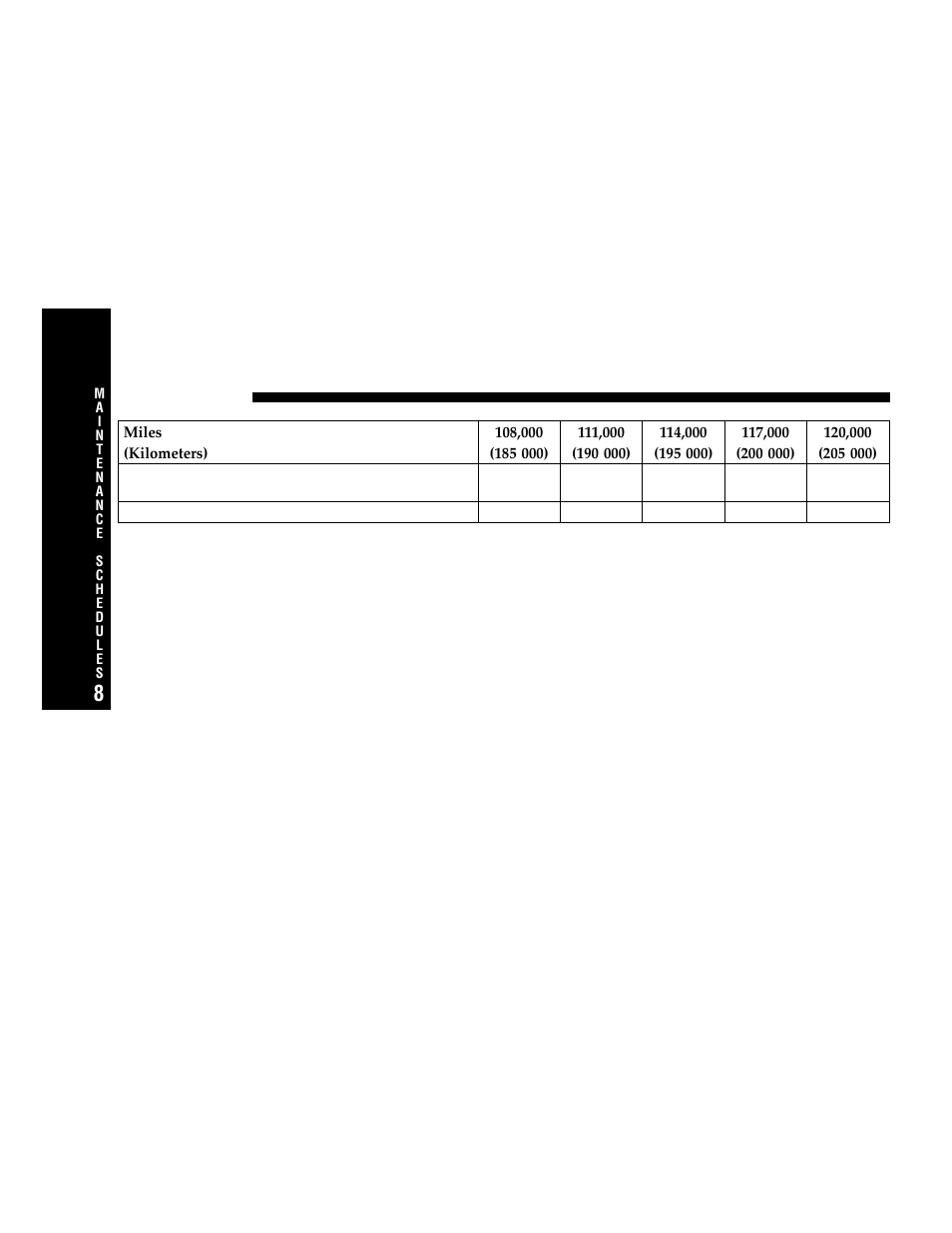 Dodge 2006 JR41 Stratus Sedan User Manual | Page 262 / 296