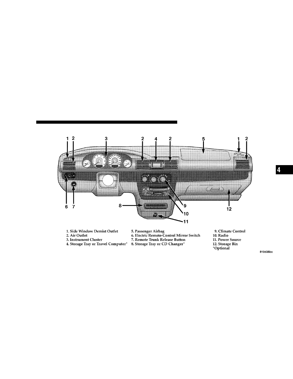 Instruments and controls | Dodge 2006 JR41 Stratus Sedan User Manual | Page 81 / 296